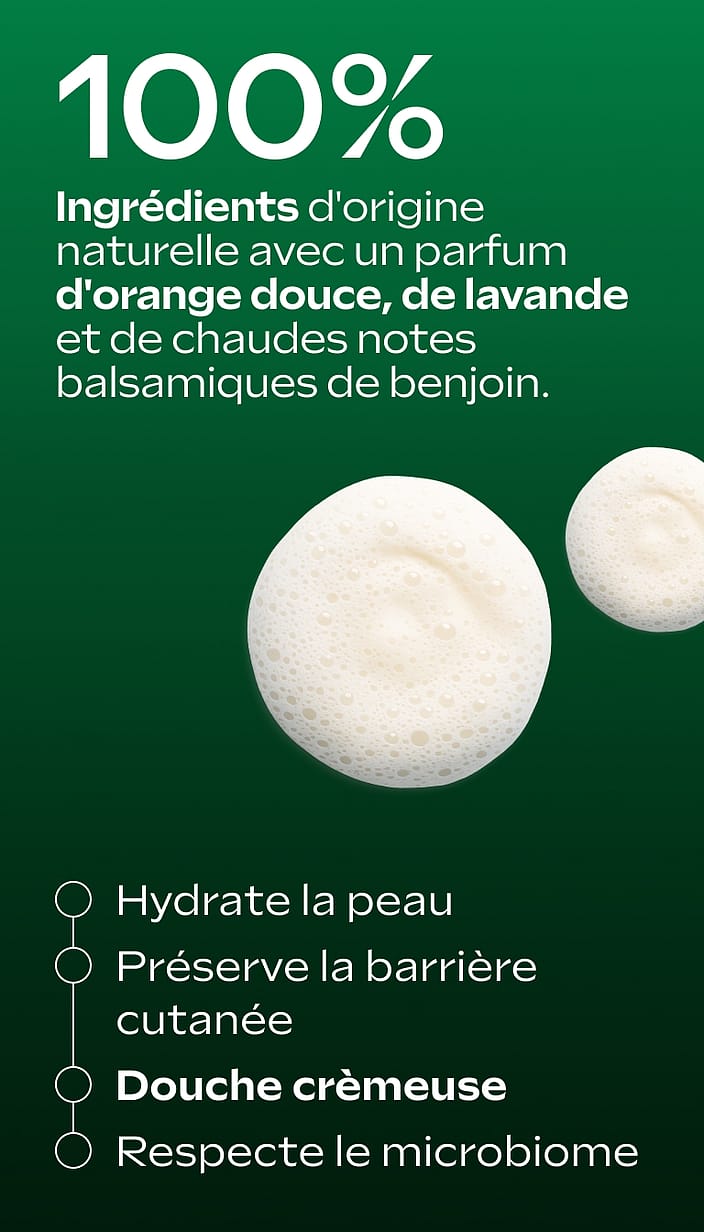 Crème de Douche Skin Food