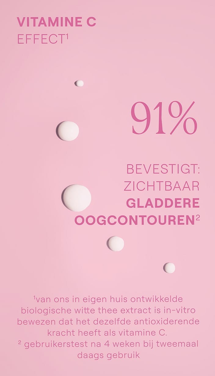 Vitaliserende Oogcontourcrème