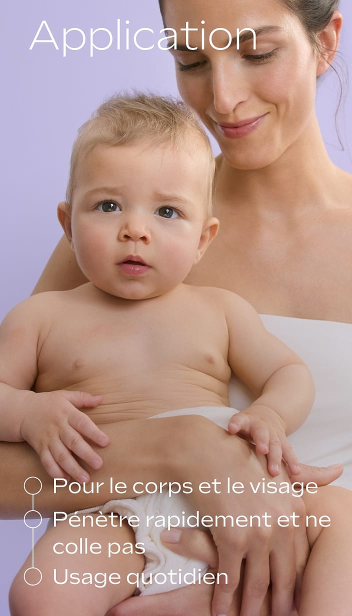 3en1 Lait Hydratation Intens