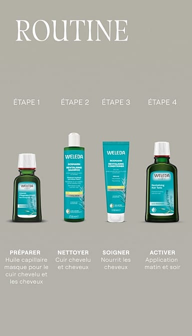 Shampooing Revitalisant au Romarin